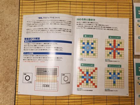 Revised Rules of Gungi in HunterxHunter (pdf) : r/HunterXHunter.